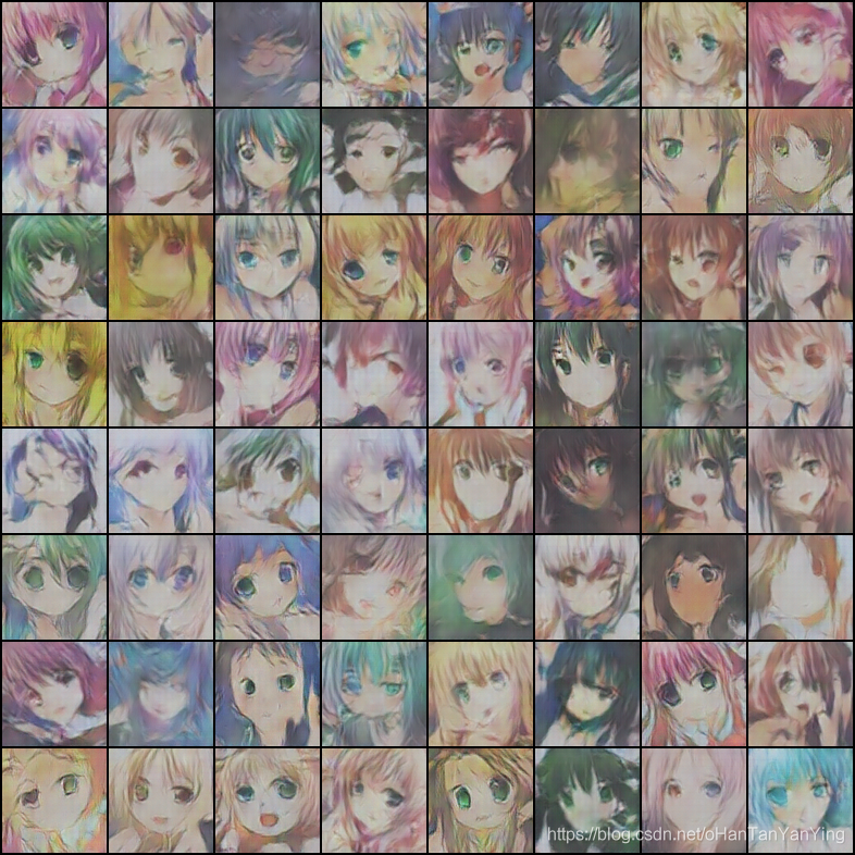 GAN生成对抗式神经网络实际操作