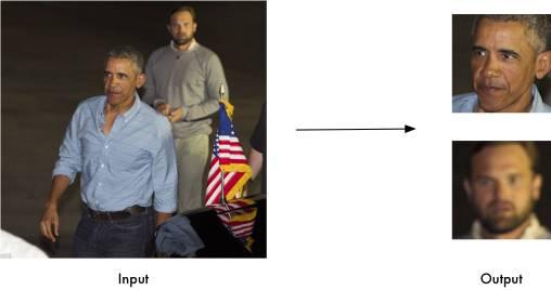 python三步实现人脸识别